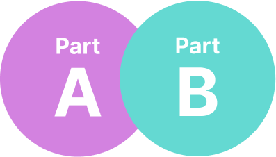 Part A and B